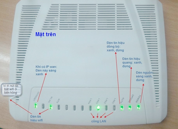 meo-nho-giup-phat-hien-ai-dang-dung-trom-wifi-nha-ban